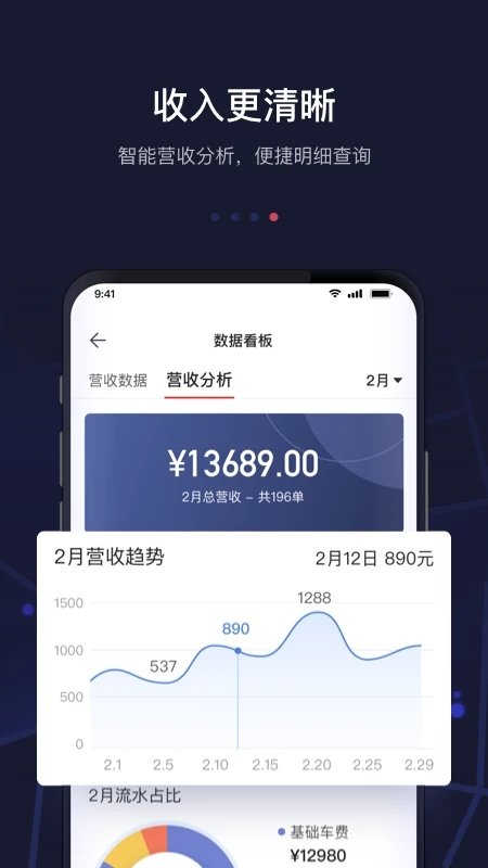 首汽约车司机端app