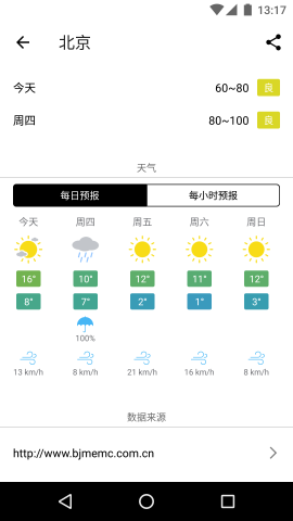 在意空气app